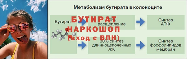 круглые Горно-Алтайск